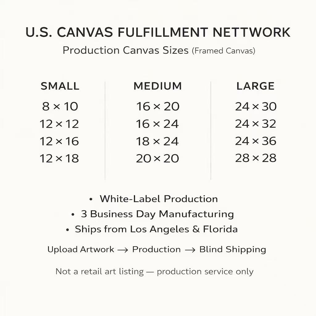 US canvas fulfillment production sizes framed canvas white label US printing